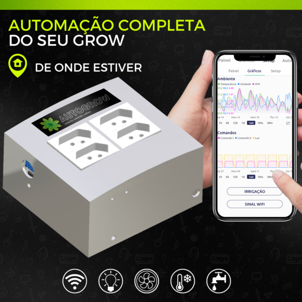 AutoGrow